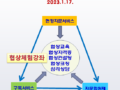 무료 협상체험강좌 개최(1월 17일)
