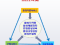 제2회 협상체험강좌 개최 공고(3월14일)