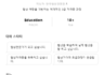 협상가자격 초급과정 GPT 시작