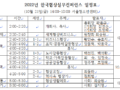 2022 제1차 한국협상실무컨퍼런스 원고 작성 안내