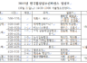 2022 제1차 한국협상실무컨퍼런스 원고 작성 안내